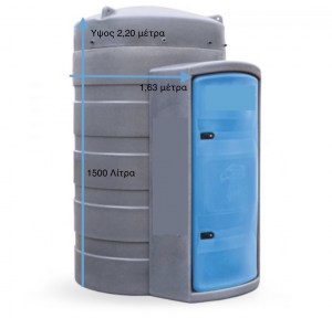 Δεξαμενη 1500 για πρατηρια adblu